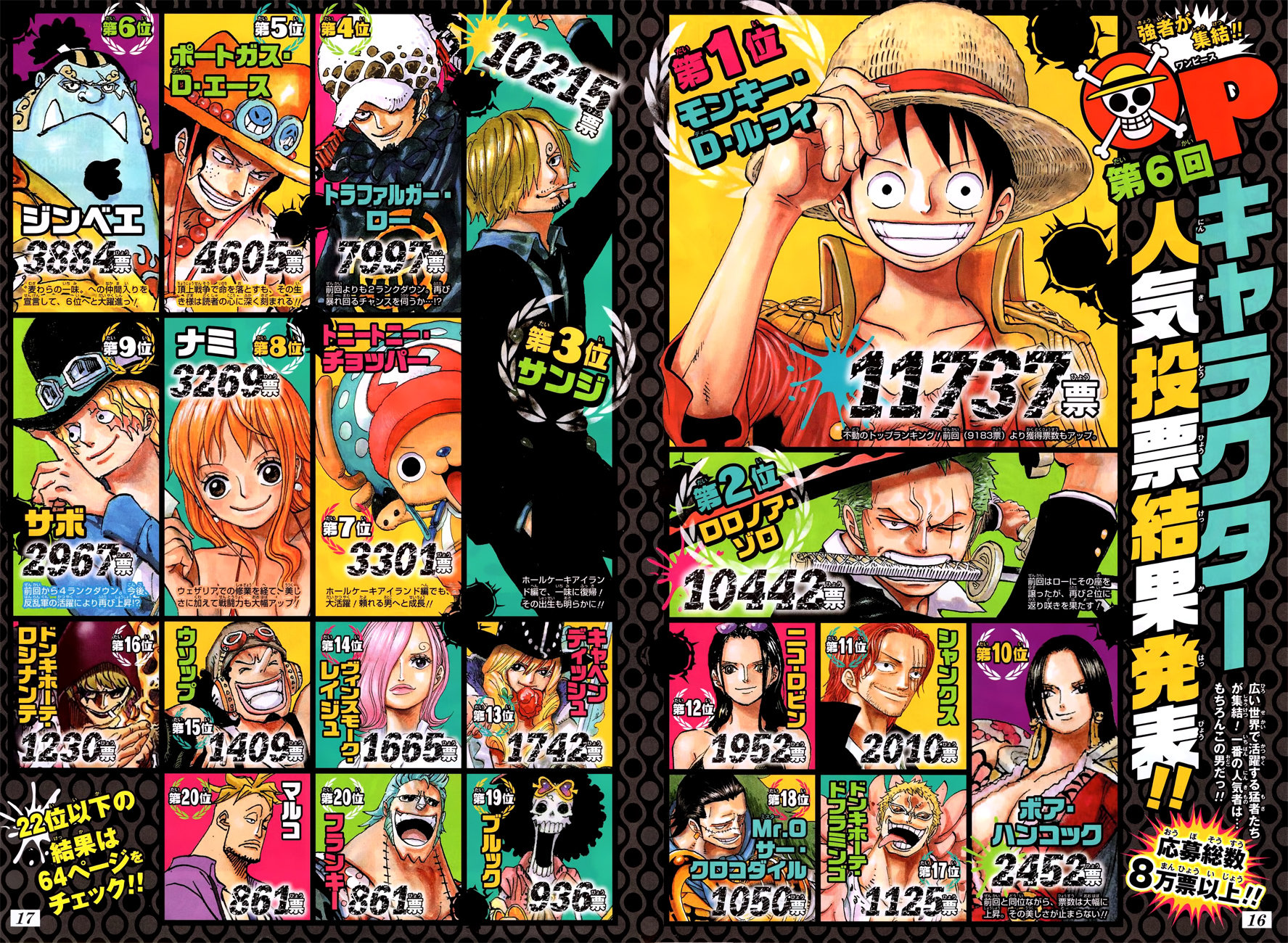 One Piece Chapter 874 21